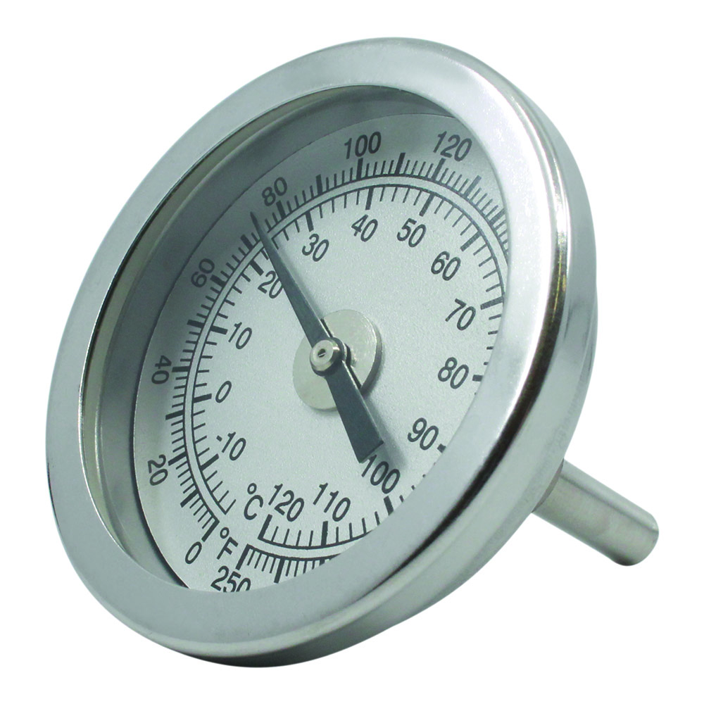  - Temperature Gauges